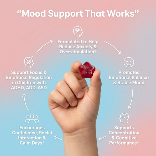Natural - Saffron Gummies Mood + Focus Support for Kids