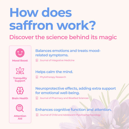 Natural - Saffron Sticks Mood + Focus Support for Kids