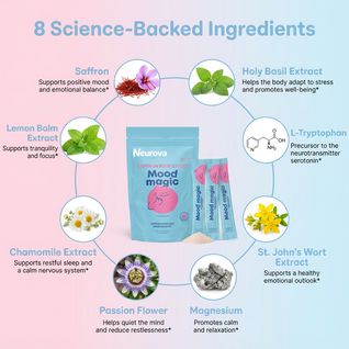 Natural - Saffron Sticks Mood + Focus Support for Kids